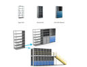 Interlok Unit - 88"H x 18"D x 96"W with 4 shelf levels (Closed)